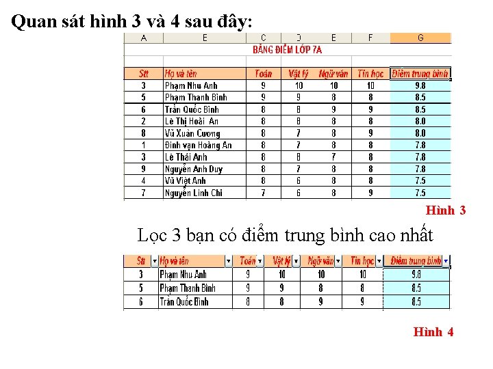 Quan sát hình 3 và 4 sau đây: Hình 3 Lọc 3 bạn có