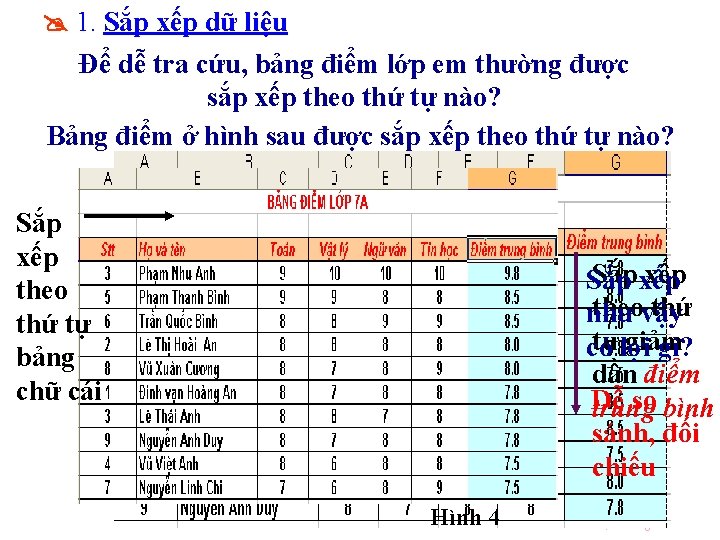  1. Sắp xếp dữ liệu Để dễ tra cứu, bảng điểm lớp em