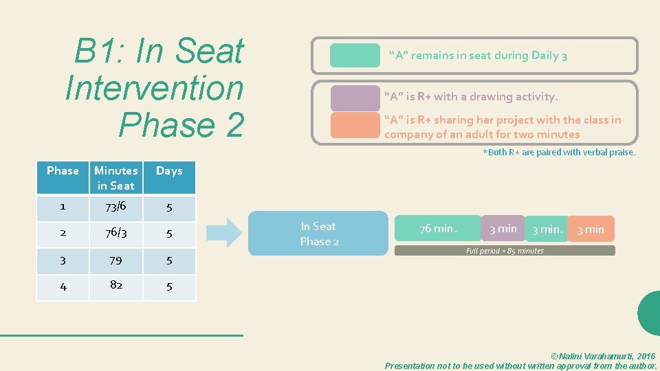 B 1: In Seat Intervention Phase 2 “A” remains in seat during Daily 3