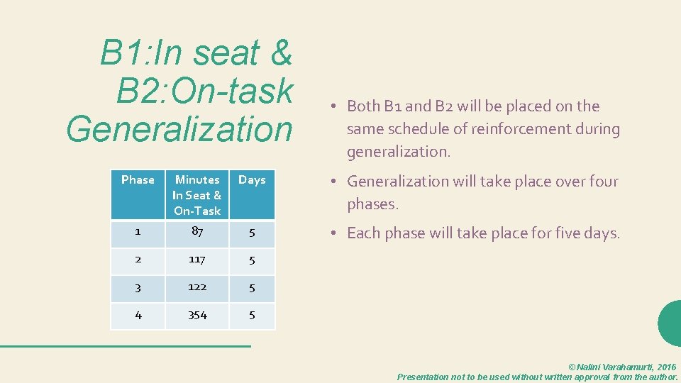 B 1: In seat & B 2: On-task Generalization • Both B 1 and