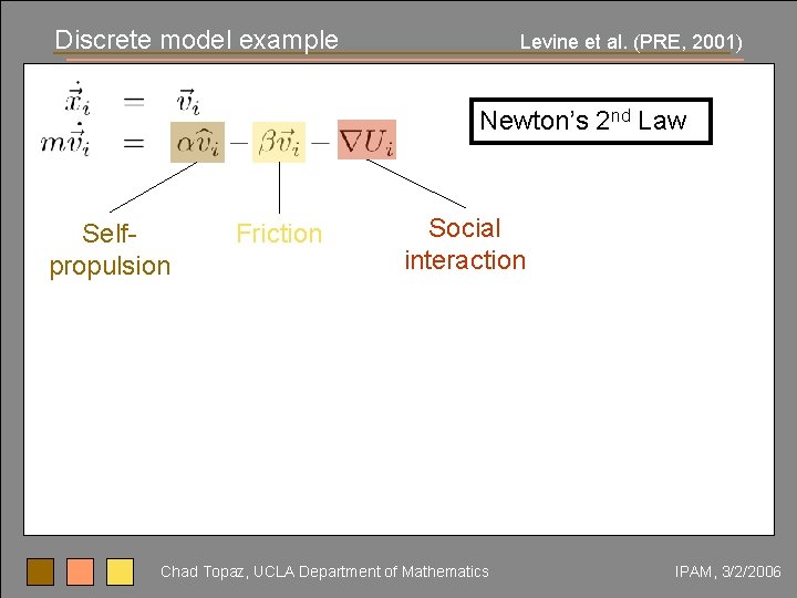Discrete model example Levine et al. (PRE, 2001) Newton’s 2 nd Law Selfpropulsion Friction