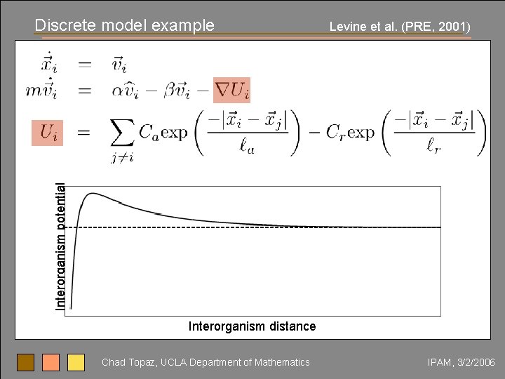 Levine et al. (PRE, 2001) Interorganism potential Discrete model example Interorganism distance Chad Topaz,