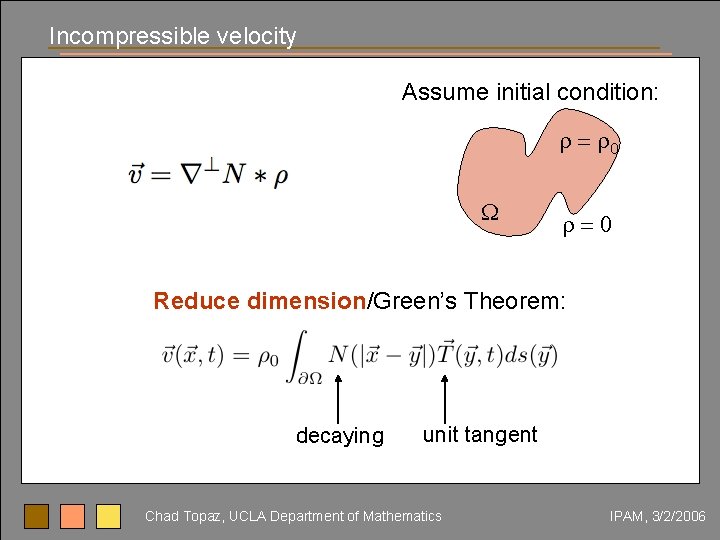 Incompressible velocity Assume initial condition: r = r 0 r=0 Reduce dimension/Green’s Theorem: decaying