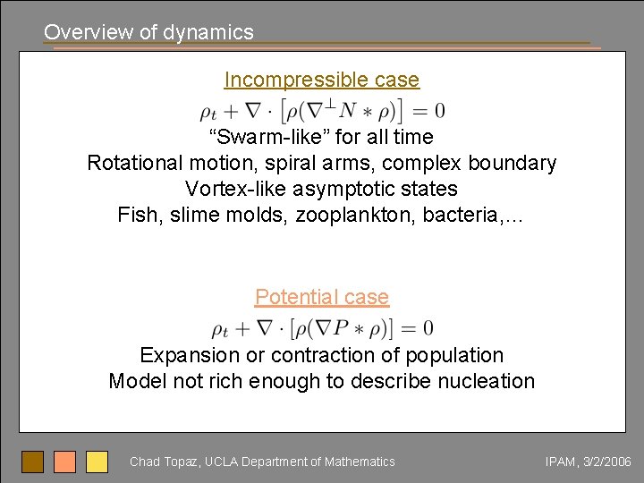 Overview of dynamics Incompressible case “Swarm-like” for all time Rotational motion, spiral arms, complex