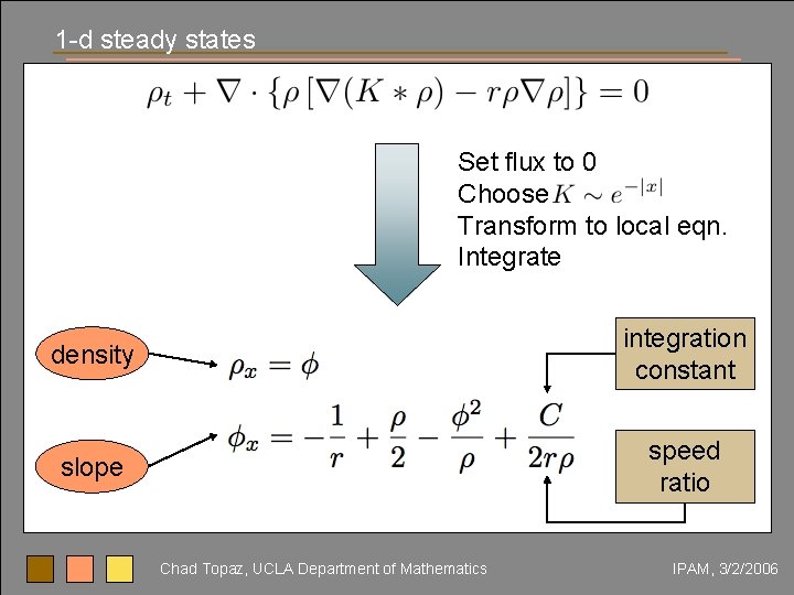 1 -d steady states Set flux to 0 Choose Transform to local eqn. Integrate
