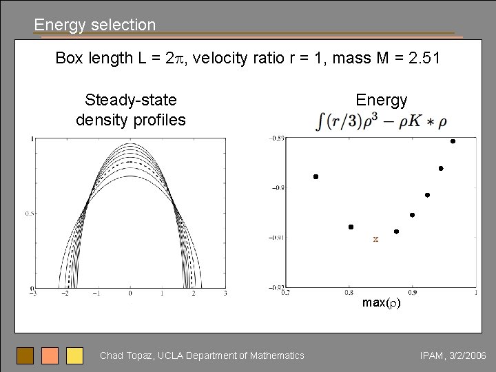 Energy selection Box length L = 2 p, velocity ratio r = 1, mass