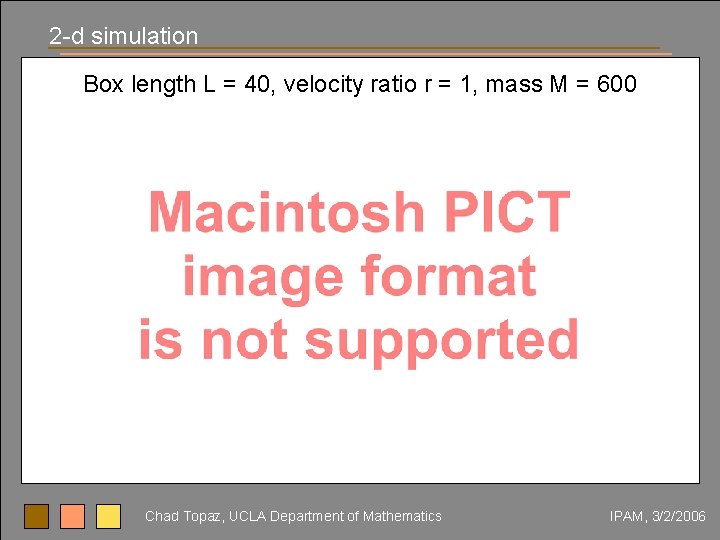 2 -d simulation Box length L = 40, velocity ratio r = 1, mass