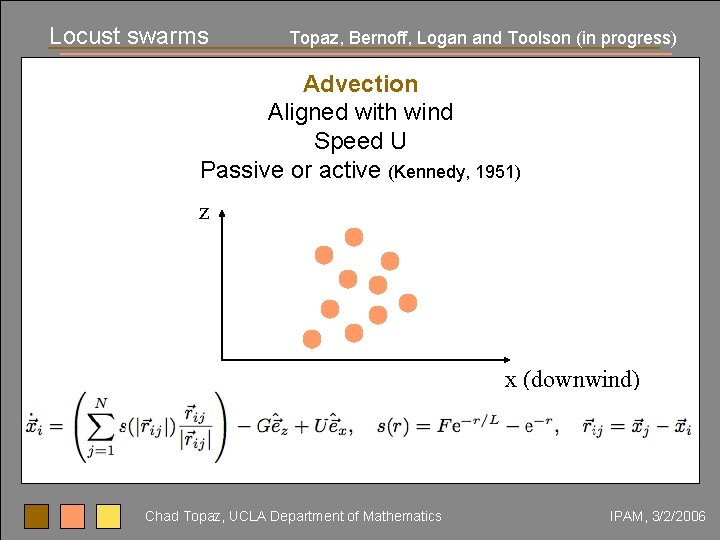 Locust swarms Topaz, Bernoff, Logan and Toolson (in progress) Advection Aligned with wind Speed