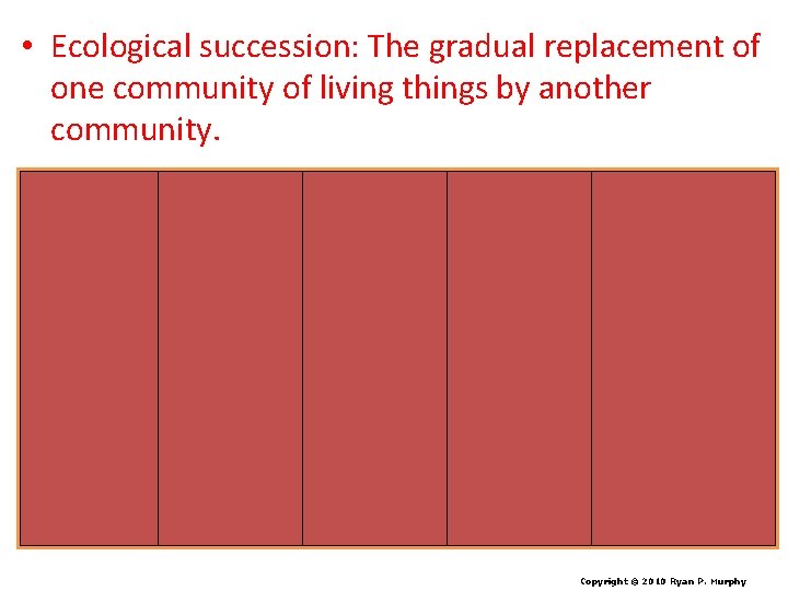  • Ecological succession: The gradual replacement of one community of living things by