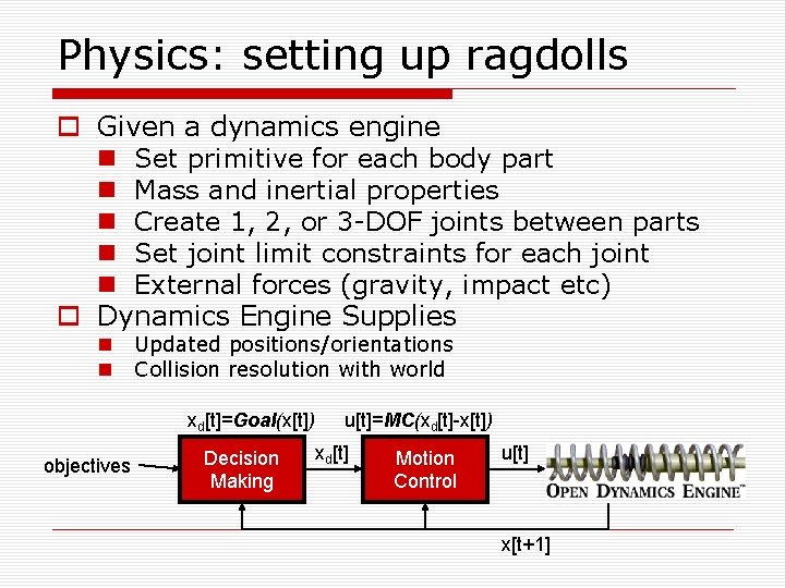 Physics: setting up ragdolls o Given a dynamics engine n Set primitive for each