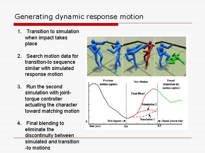 Generating dynamic response motion 1. Transition to simulation when impact takes place 2. Search