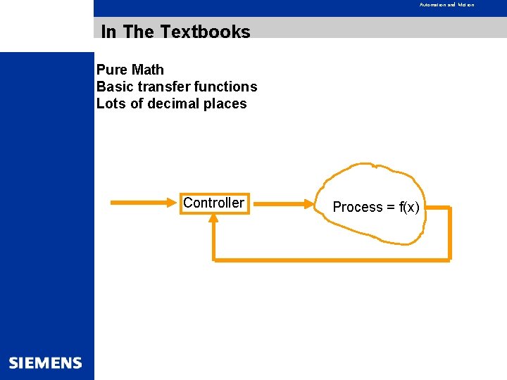 Automation and Motion In The Textbooks Pure Math Basic transfer functions Lots of decimal