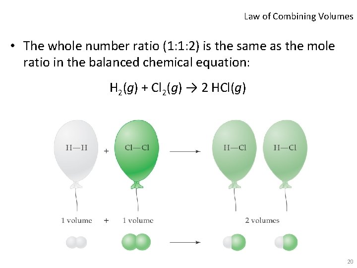 Law of Combining Volumes • The whole number ratio (1: 1: 2) is the