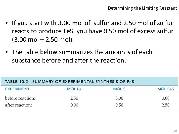 Determining the Limiting Reactant • If you start with 3. 00 mol of sulfur