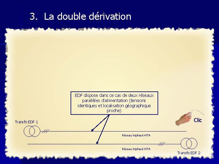 3. La double dérivation EDF dispose dans ce cas de deux réseaux parallèles d’alimentation