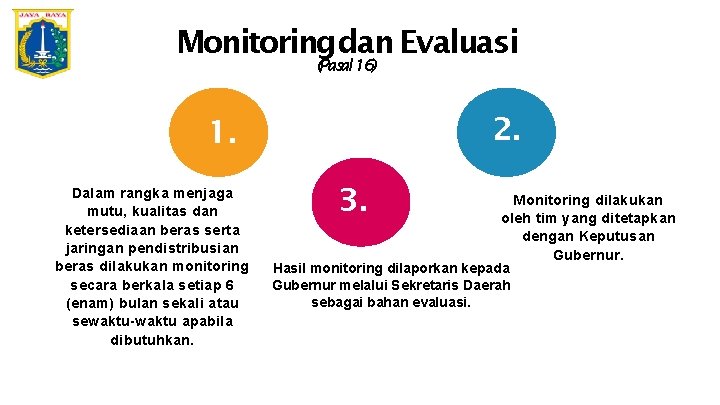 Monitoringdan Evaluasi (Pasal 16) Questioning 2. 1. Observing Dalam rangka menjaga mutu, kualitas dan