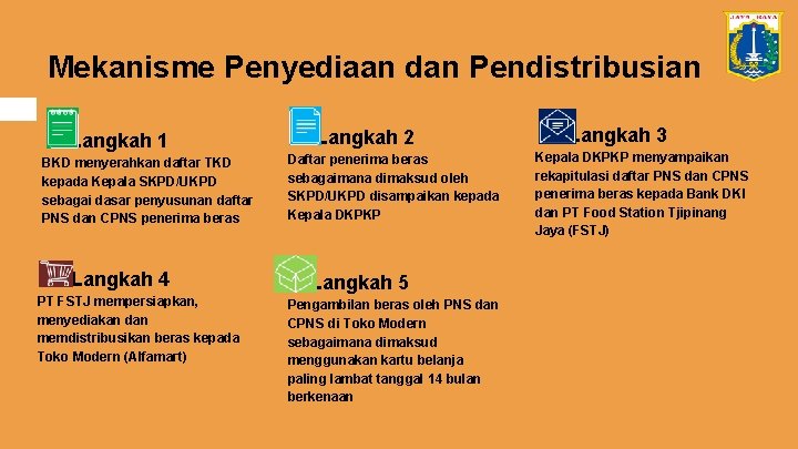 Mekanisme Penyediaan dan Pendistribusian Langkah 1 BKD menyerahkan daftar TKD kepada Kepala SKPD/UKPD sebagai