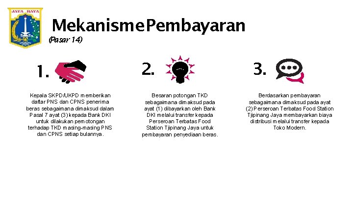 Mekanisme Pembayaran (Pasar 14) 1. Kepala SKPD/UKPD memberikan daftar PNS dan CPNS penerima beras