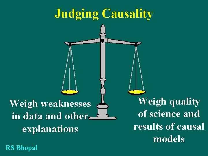 Judging Causality Weigh weaknesses in data and other explanations RS Bhopal Weigh quality of
