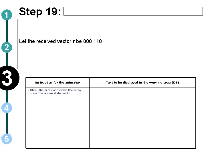 1 2 3 4 5 Step 19: Let the received vector r be 000