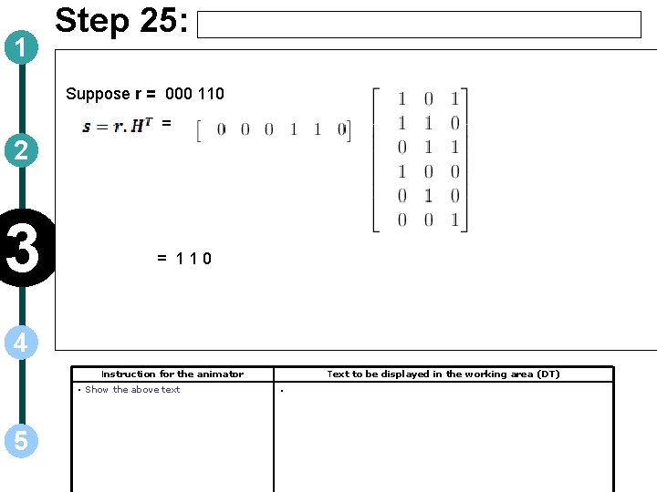 1 Step 25: Suppose r = 000 110 = 2 3 = 110 4