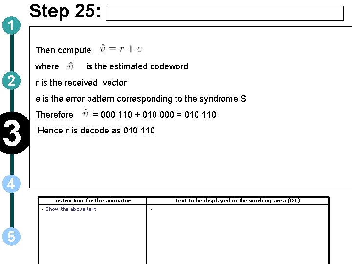 1 Step 25: Then compute where 2 is the estimated codeword r is the