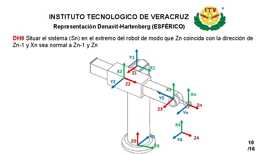 INSTITUTO TECNOLOGICO DE VERACRUZ Representación Denavit-Hartenberg (ESFÉRICO) DH 9 Situar el sistema (Sn) en