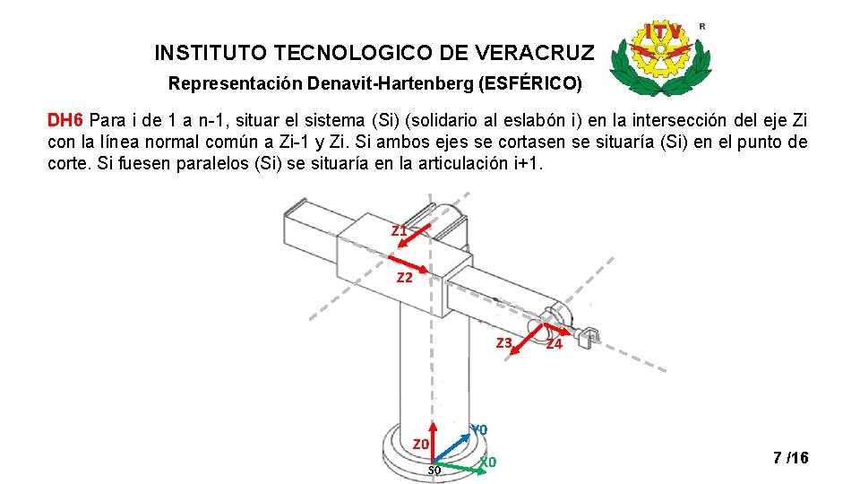 INSTITUTO TECNOLOGICO DE VERACRUZ Representación Denavit-Hartenberg (ESFÉRICO) DH 6 Para i de 1 a