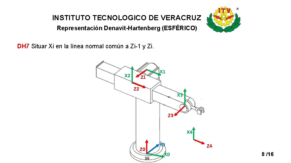 INSTITUTO TECNOLOGICO DE VERACRUZ Representación Denavit-Hartenberg (ESFÉRICO) DH 7 Situar Xi en la línea