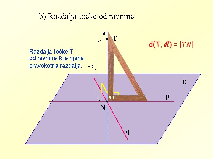 b) Razdalja točke od ravnine s T Razdalja točke T od ravnine R je
