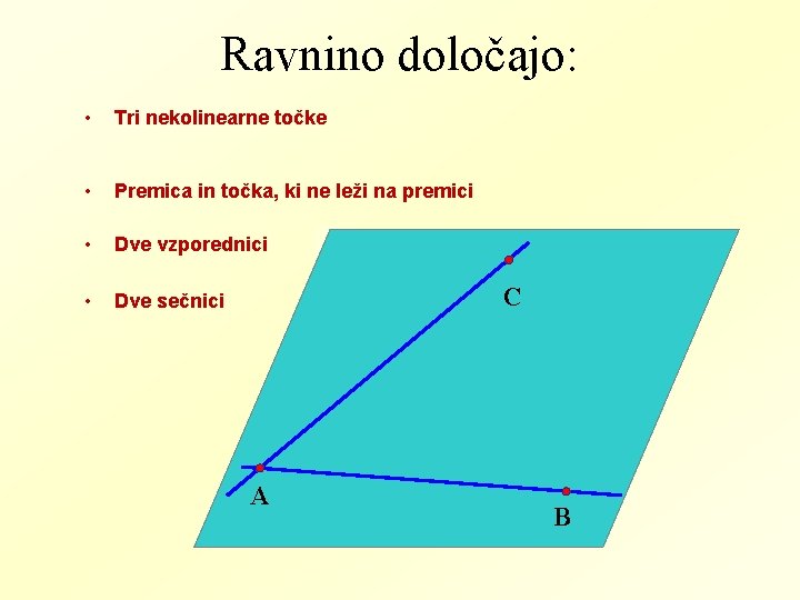 Ravnino določajo: • Tri nekolinearne točke • Premica in točka, ki ne leži na