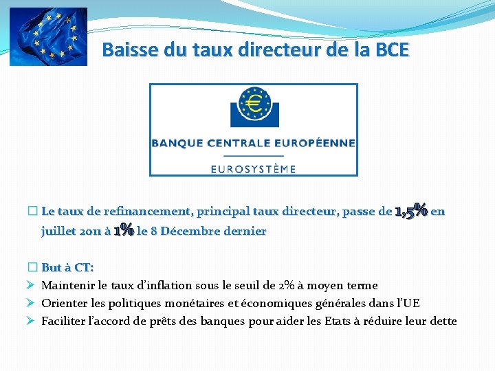 Baisse du taux directeur de la BCE � Le taux de refinancement, principal taux