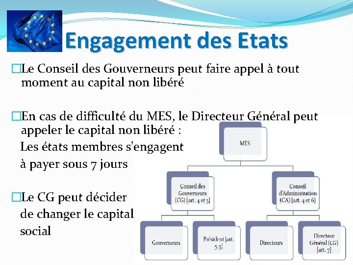 Engagement des Etats �Le Conseil des Gouverneurs peut faire appel à tout moment au