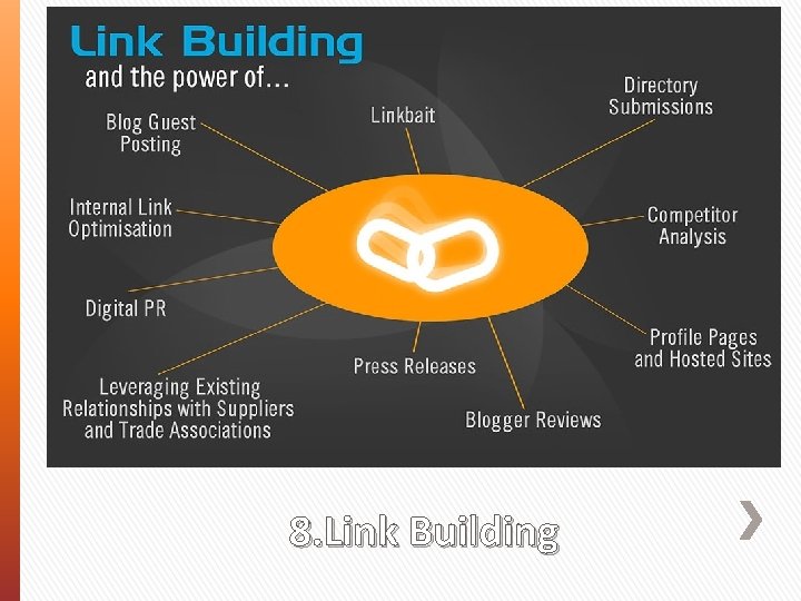 8. Link Building 
