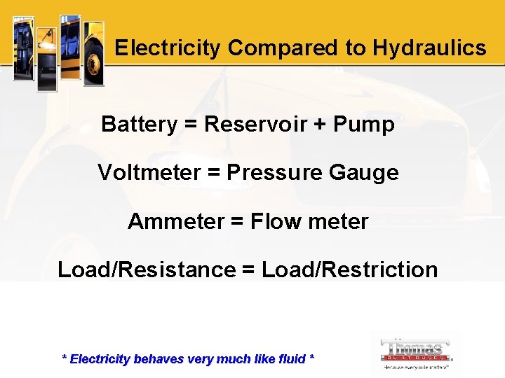 Electricity Compared to Hydraulics Battery = Reservoir + Pump Voltmeter = Pressure Gauge Ammeter