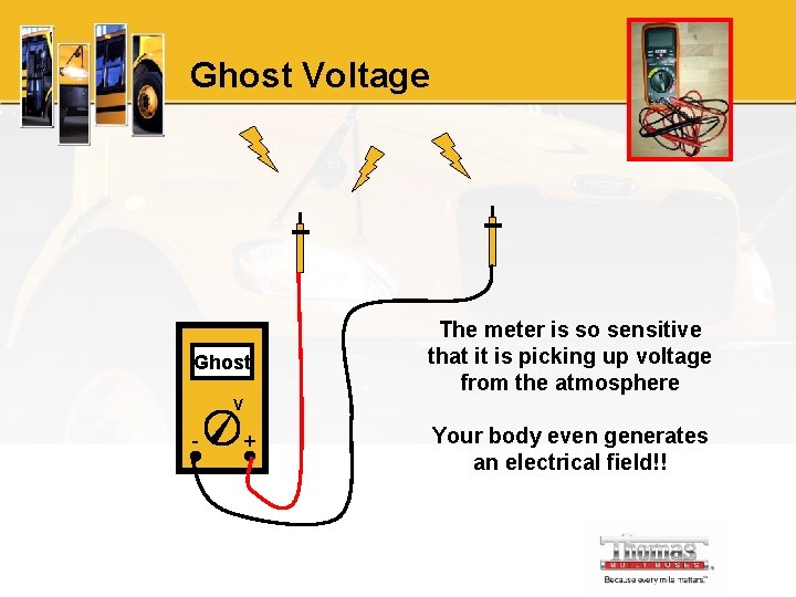 Ghost Voltage Ghost The meter is so sensitive that it is picking up voltage