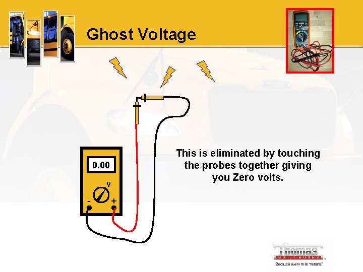 Ghost Voltage 0. 00 V - + This is eliminated by touching the probes