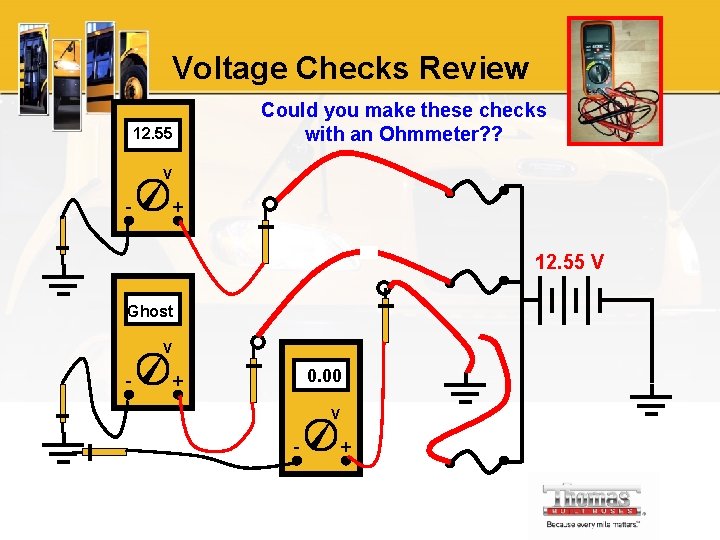 Voltage Checks Review 12. 55 Could you make these checks with an Ohmmeter? ?