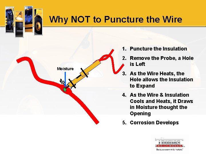 Why NOT to Puncture the Wire 1. Puncture the Insulation Moisture 2. Remove the