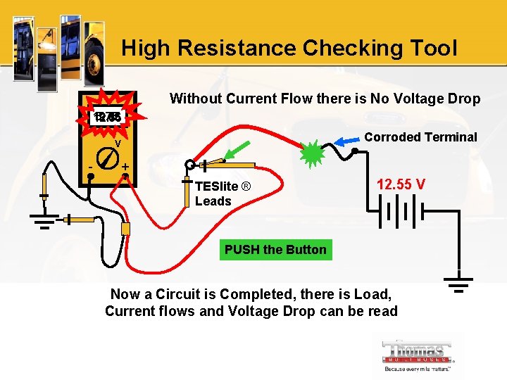 High Resistance Checking Tool Without Current Flow there is No Voltage Drop 12. 55