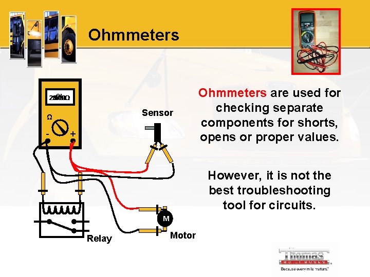 Ohmmeters OL 2. 03Ω 254. 0Ω 87. 0Ω Sensor Ω - + Ohmmeters are