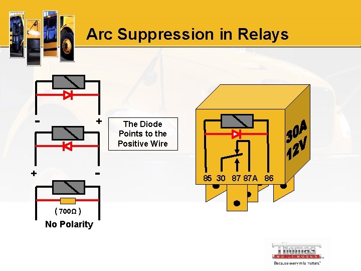 Arc Suppression in Relays - + + ( 700Ω ) No Polarity The Diode