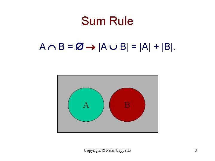 Sum Rule A B = |A B| = |A| + |B|. A B Copyright