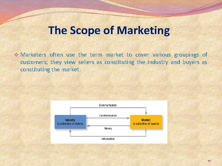 The Scope of Marketing v Marketers often use the term market to cover various
