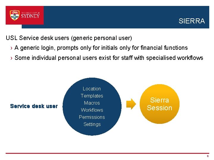 SIERRA USL Service desk users (generic personal user) › A generic login, prompts only