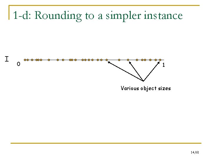 1 -d: Rounding to a simpler instance I 0 1 Various object sizes 14/61
