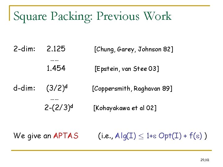 Square Packing: Previous Work 2 -dim: 2. 125 [Chung, Garey, Johnson 82] …… 1.