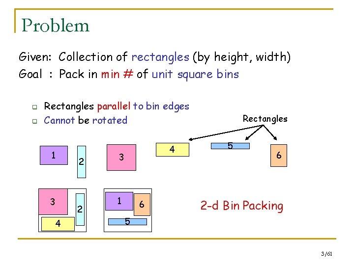 Problem Given: Collection of rectangles (by height, width) Goal : Pack in min #