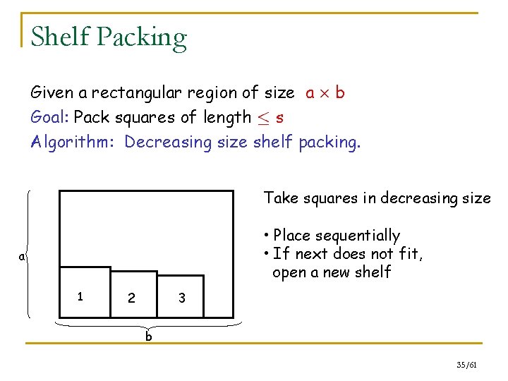 Shelf Packing Given a rectangular region of size a £ b Goal: Pack squares