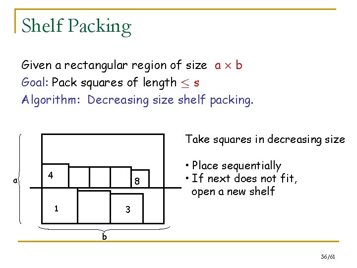 Shelf Packing Given a rectangular region of size a £ b Goal: Pack squares